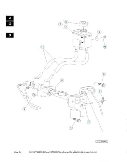 Husqvarna HUV4421G - Brake & Rear Mower Lift 3