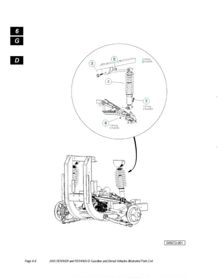 Husqvarna HUV4420 - Front Suspension 2