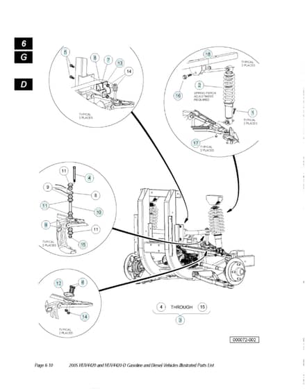 Husqvarna HUV4420 - Front Suspension 3