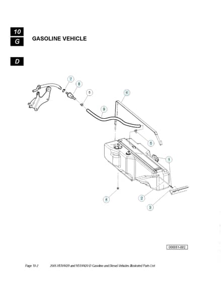 Husqvarna HUV4420 - Fuel System