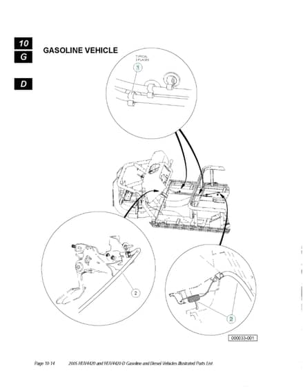 Husqvarna HUV4420 - Governor