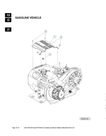 Husqvarna HUV4420 - Governor 2