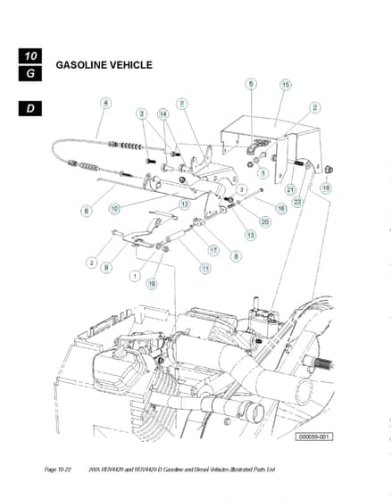 Husqvarna HUV4420 - Governor 3