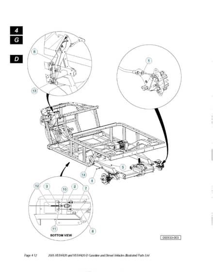 Husqvarna HUV4420 - Parking Brake 2