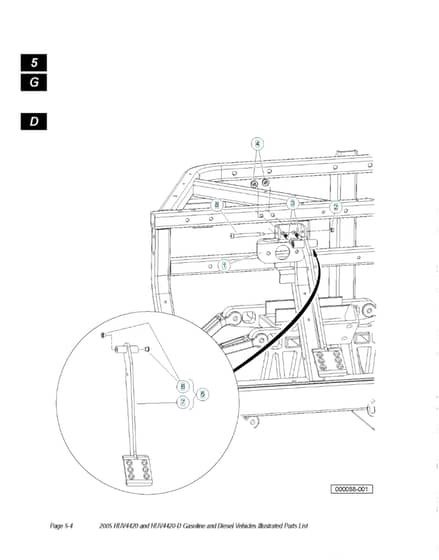 Husqvarna HUV4420 - Pedals