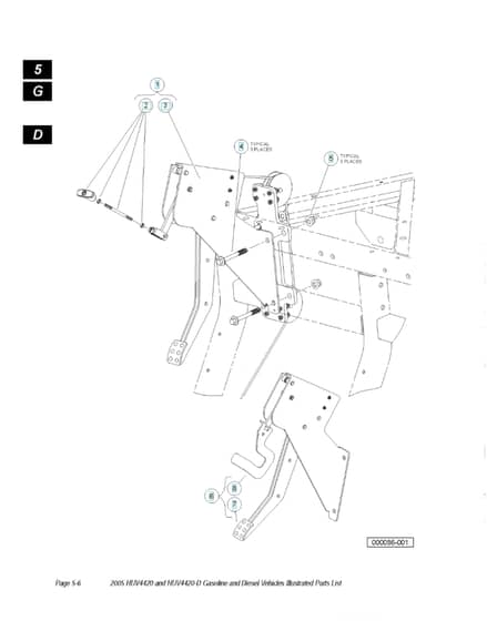 Husqvarna HUV4420 - Pedals 2