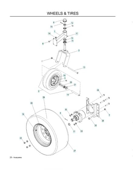 Husqvarna Iz4821 - Wheels & Tyres
