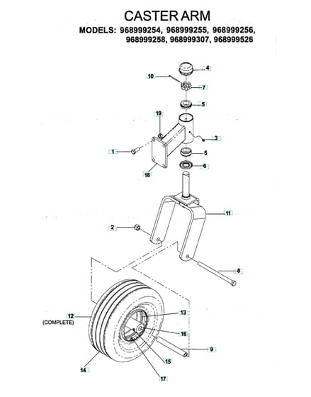 Husqvarna Iz5225 - Casters