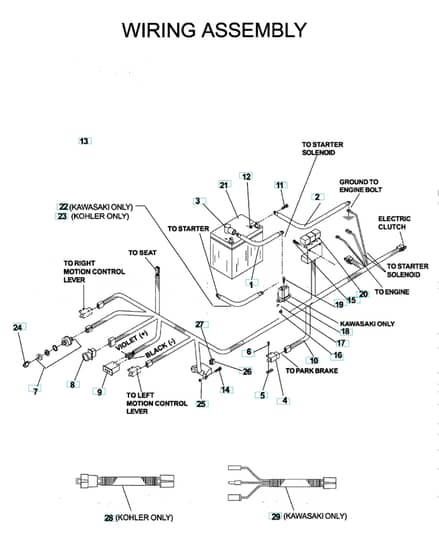 Husqvarna Iz5225 - Wiring Harness