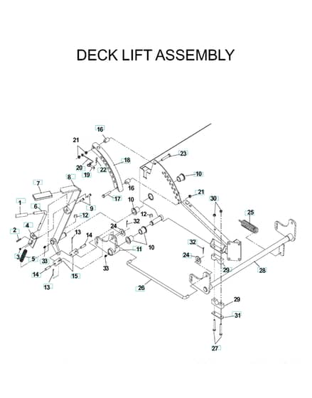 Husqvarna Iz6123 - Mower Lift & Deck Lift