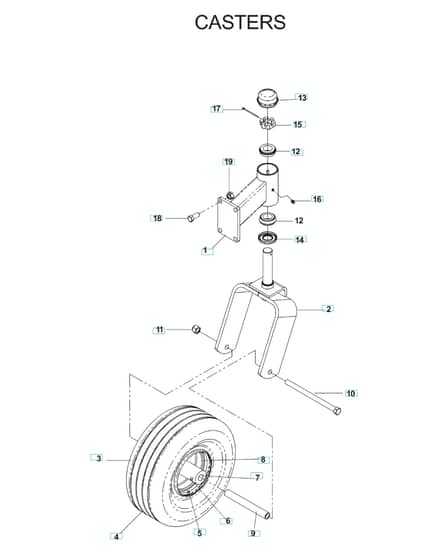 Husqvarna Iz 21 - Casters