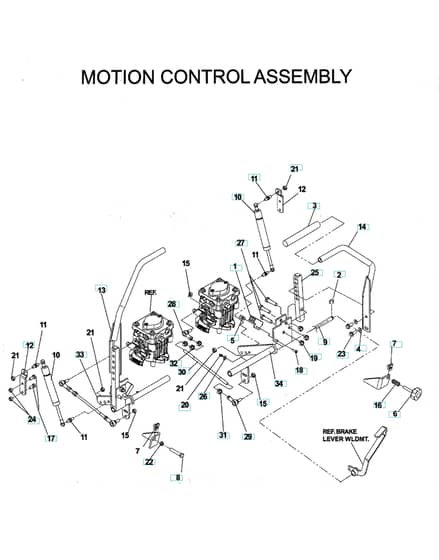 Husqvarna Iz 4821 Tskaa - Controls