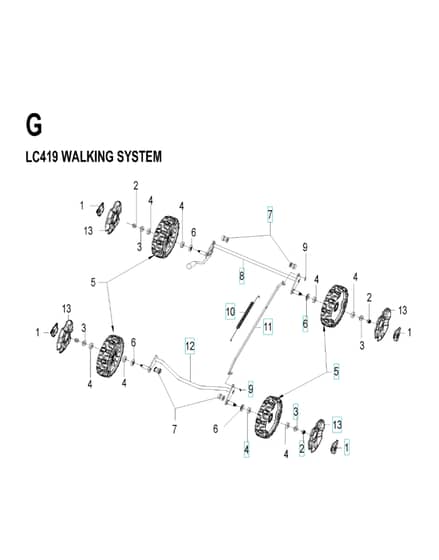 Husqvarna LC 419 - Walking System