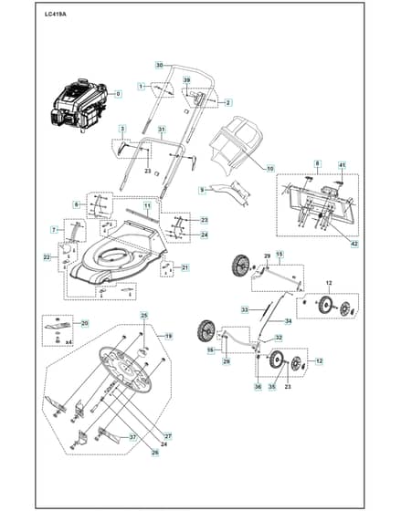 Husqvarna LC 419A - Product Complete