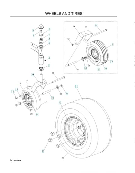 Husqvarna Lsz 5422 - Wheels & Tyres