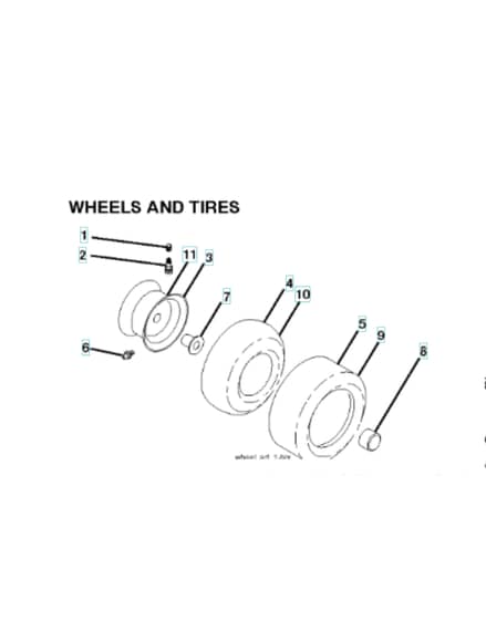 Husqvarna Lth1797 - Wheels & Tyres