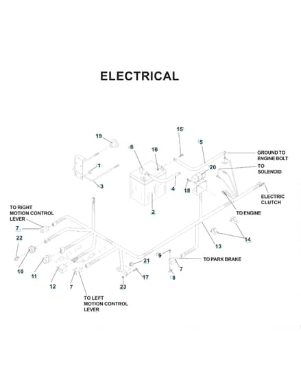 Husqvarna Lz 5227 Txpkoa - Electrical