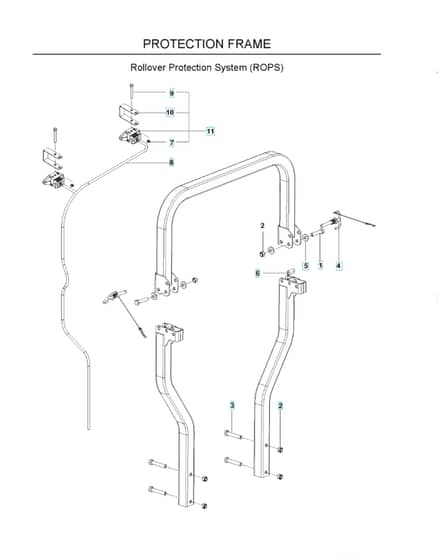 Husqvarna Lzc5227 - Protection Frame