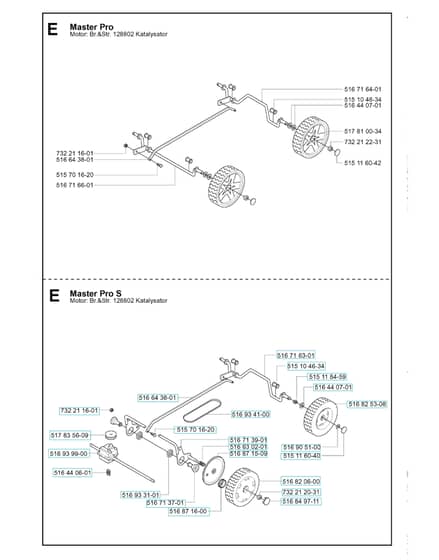 Husqvarna MASTER GARDEN S - Wheels & Tyres
