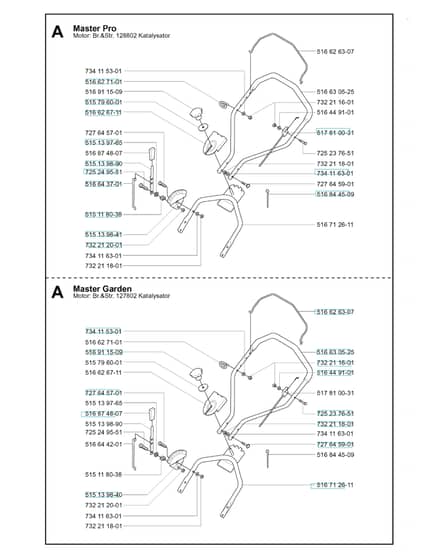 Husqvarna MASTERPROS - Handle & Controls 2