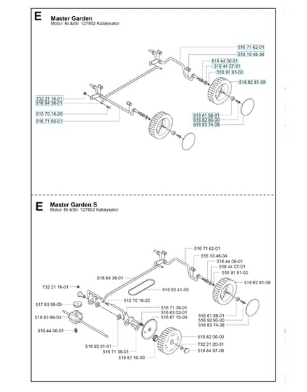 Husqvarna MASTERPROS - Wheels & Tyres 2