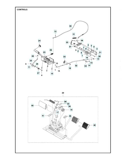 Husqvarna P 524 - Controls