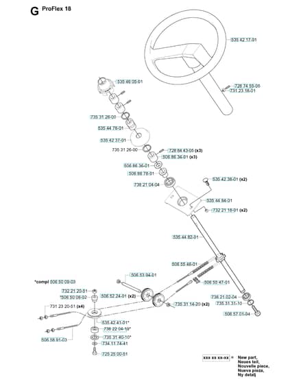 Husqvarna PROFLEX 18 - Steering