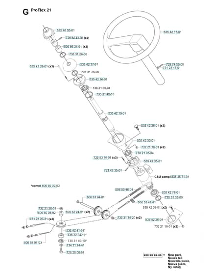 Husqvarna PROFLEX 18 - Steering 2