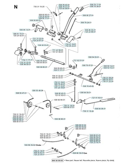 Husqvarna PROFLEX 20 - Controls