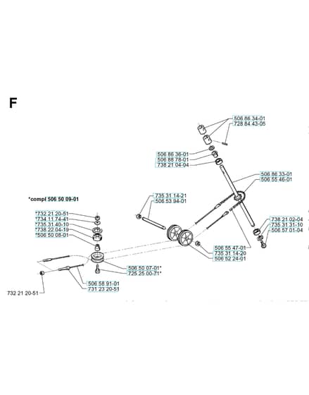 Husqvarna PROFLEX 20 - Steering