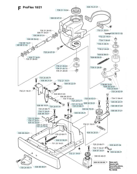 Husqvarna PROFLEX 21 - Steering