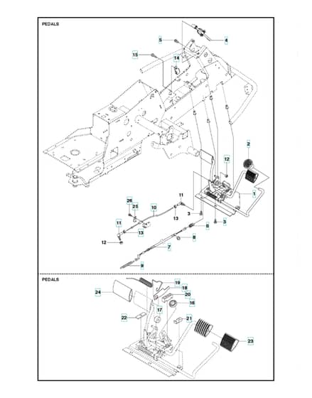 Husqvarna R213 C - Pedals