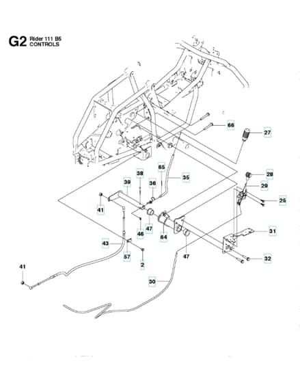 Husqvarna R 111B5 - Controls 2