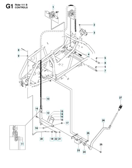 Husqvarna R 111B - Controls