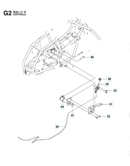 Husqvarna R 111B - Controls 2