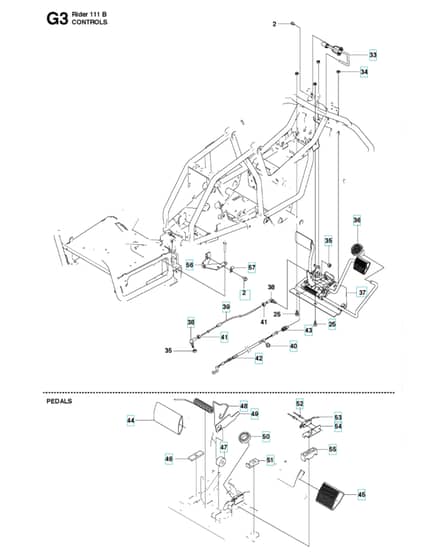 Husqvarna R 111B - Controls 3