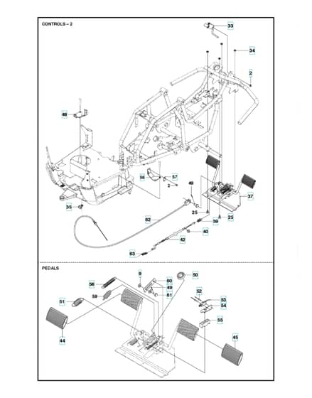 Husqvarna R 112C5 - Controls 2