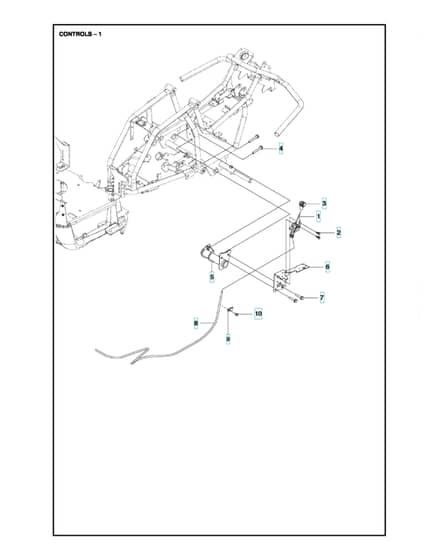 Husqvarna R 112C - Controls 2