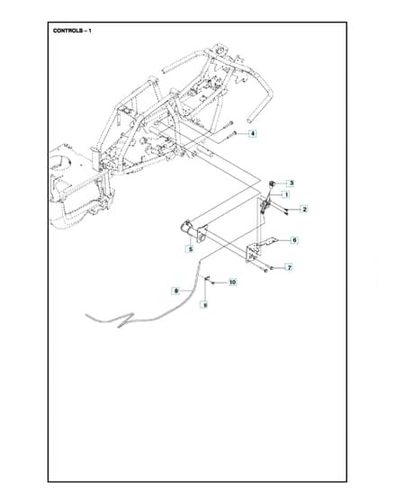 Husqvarna R 115C - Controls
