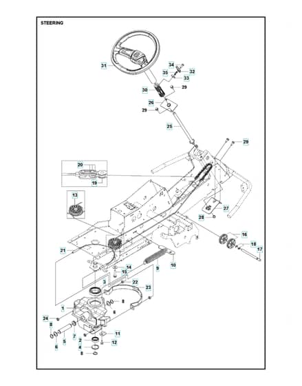 Husqvarna R 214 - Steering