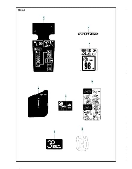 Husqvarna R 214T AWD - Decals