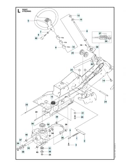 Husqvarna R 220T - Steering 2