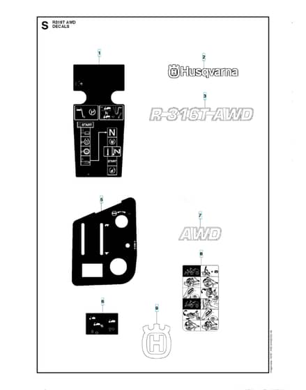 Husqvarna R 316T AWD - Decals