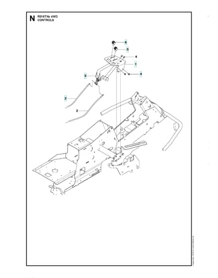 Husqvarna R 316TXS AWD - Controls