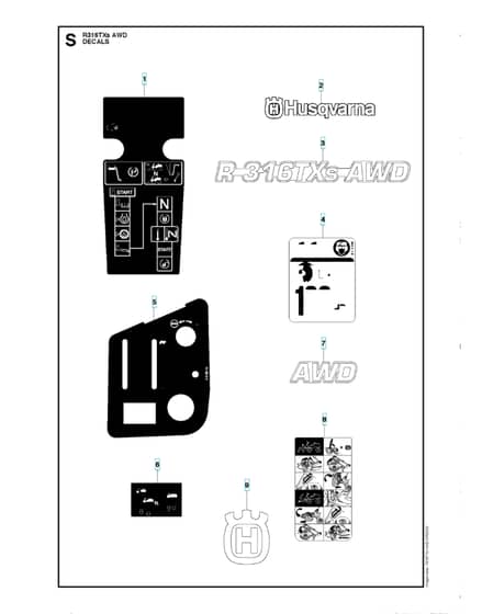 Husqvarna R 316TXS AWD - Decals