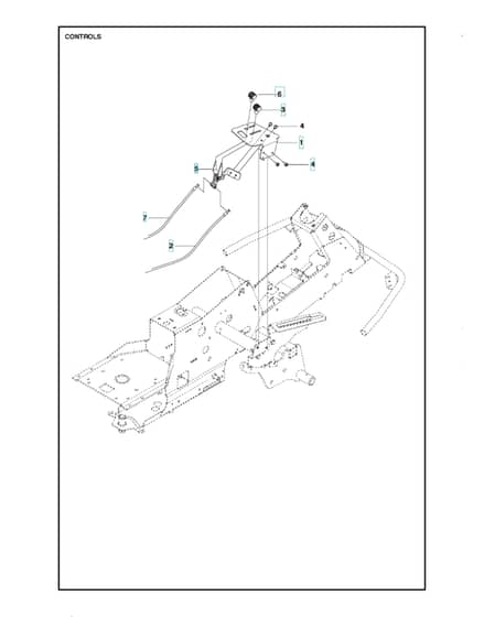 Husqvarna R 322T AWD - Controls