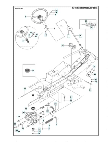 Husqvarna R 322T AWD - Steering