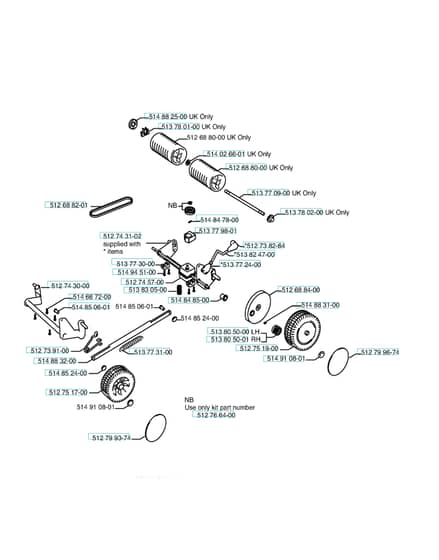 Husqvarna ROYAL 43 SE - Wheels & Tyres
