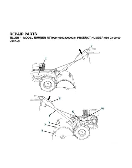 Husqvarna RTT900 - 2009-4 - Decals