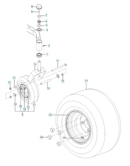 Husqvarna Rz5422 - Wheels & Tyres